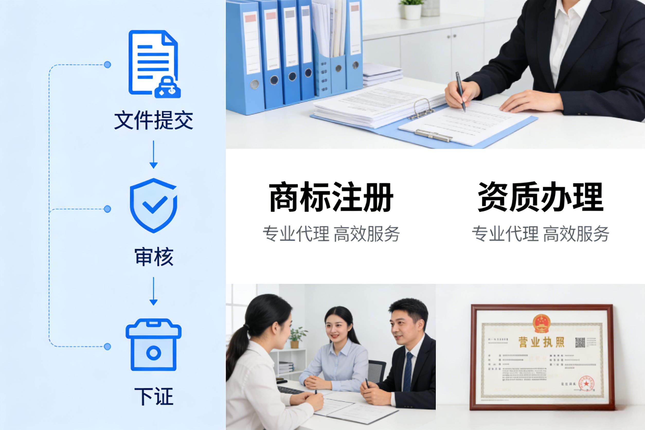 一站式財務咨詢 高效解決稅務、許可證辦理與工商年審難題