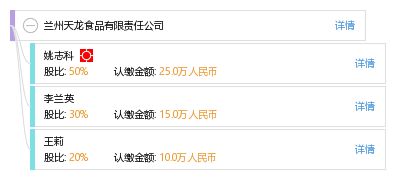 蘭州天龍食品有限責任公司 工商信息、信用狀況與財務咨詢全解析